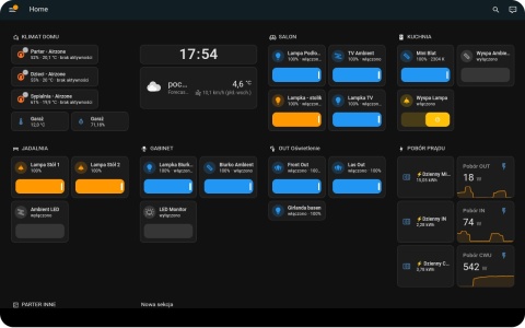 Ekran Monitor Panel Ścienny Android POE 230V WiFi Home Assistant Tuya 8 cal