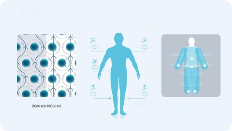 ŁAZIENKOWA WAGA ANALITYCZNA 8 Elektrod BIA Pomiar Składu Ciała APP BT 180kg