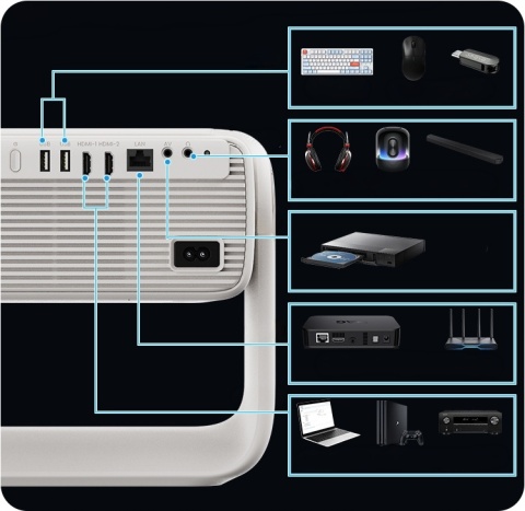 OFICIALNY NETFLIX ANDROID RZUTNIK PROJEKTOR LED maXvision APX-1 AUTO FOCUS