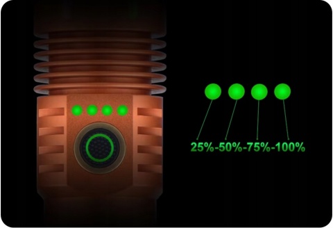 OGIEŃ! SUPER MOCNA LATARKA LED DALEKOSIĘŻNA 7500 LM maXvision A6-PRO JAKOŚĆ