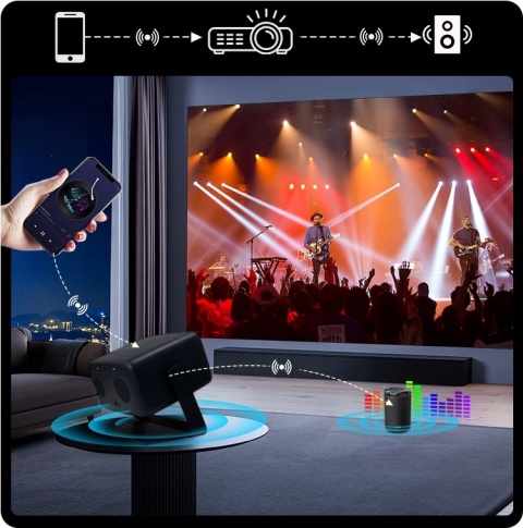 ORYGINALNY LINUX TV RZUTNIK PROJEKTOR LED maXvision LX1 1200 ANSI 4K AUTO