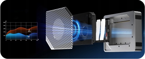 Obudowa 4 dyski Acasis 3901 4-Bay M.2 NVMe RAID Thunderbolt 5/4 40Gbps 32TB