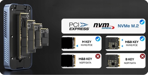 Obudowa dysku TB501Pro M.2 NVMe SSD 80Gb/s USB-C Thunderbolt 4/5 USB4 2280