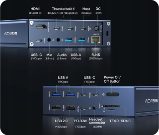 POTĘŻNA STACJA DOKUJĄCA 21w1 ACASIS DS-9007 THUNDERBOLT 4 40Gbps macOS Win