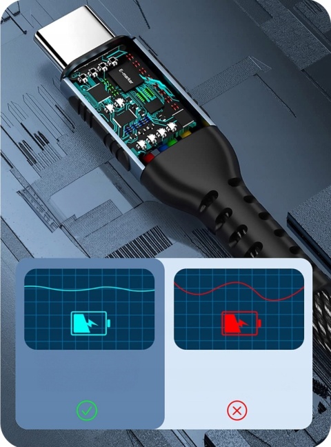 PREMIUM KABEL USB-C 100W PD 5A 1M MEGA WYTRZYMAŁY SZYBKIE ŁADOWANIE JAKOŚĆ