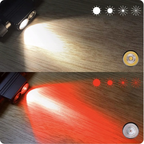 PREMIUM LATARKA CZOŁOWA maXvision H25R BIAŁE+CZERWONE LED + aku 18650 USB-C