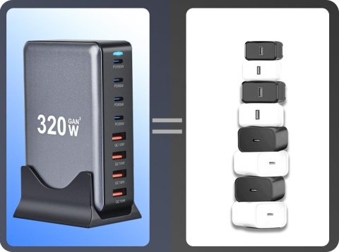 SUPER SZYBKA ŁĄDOWARKA PD 3.1 GaN 320W 8 PORTÓW USB-C/A Laptopy Telefony