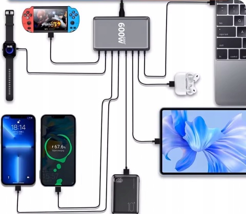 SUPER SZYBKA ŁĄDOWARKA PD 3.1 GaN 320W 8 PORTÓW USB-C/A Laptopy Telefony