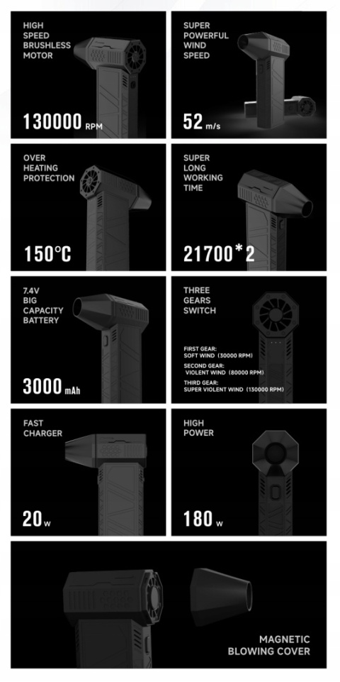 MINI TURBO DMUCHAWA X3 130000 RPM SPRĘŻONE POWIETRZE + AKUMULATOR