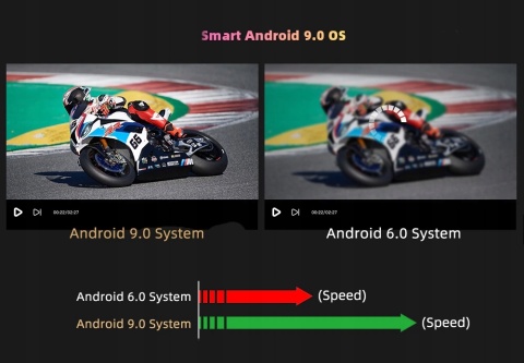 NOWOŚĆ! PROJEKTOR maXvision LED ANDROID 14 SMART TV RZUTNIK FULL HD 4K HDMI