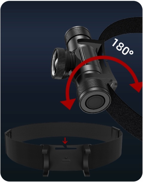 PREMIUM! DALEKOSIĘŻNA LATARKA CZOŁOWA LED ZOOM maXvision H11B