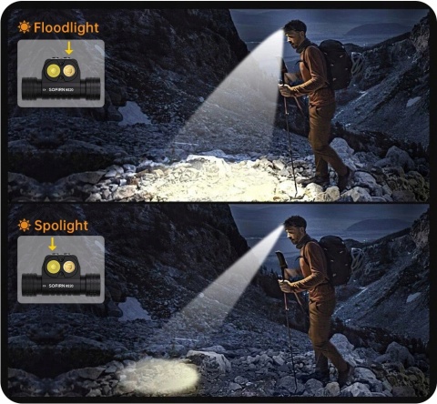 PREMIUM ! LATARKA CZOŁOWA Sofirn HS20 2700lm LED XHP50.2+LH351D + aku 18650