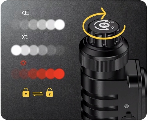 PREMIUM ! LATARKA CZOŁOWA WURKKOS HD16 2500lm LED 3 TRYBY 18650 CZERWONE