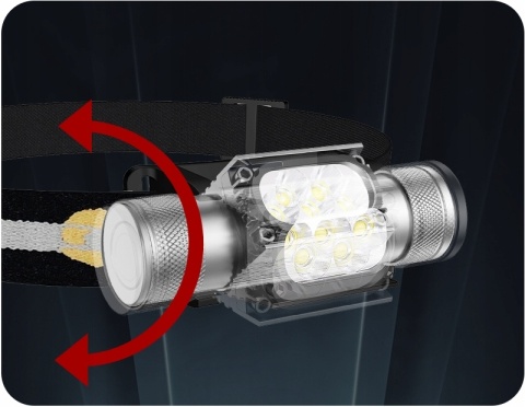 PREMIUM! LATARKA CZOŁOWA maXvision H35B 1747lm LED 5*SST20 LED + aku 18650