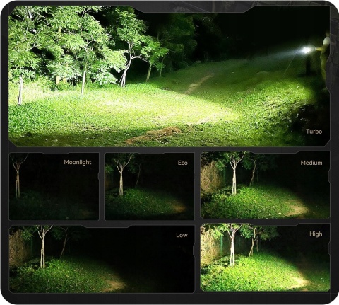 PREMIUM Latarka Sofirn SC33 5200lm LED EDC XHP70 + aku 21700 5000mAh 6000K