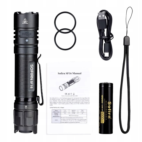 PREMIUM Latarka Sofirn SF16 UV LED SST-08 18650 3000mAh 875 mW USB-C