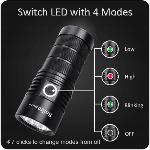 PREMIUM Latarka Sofirn SP36 PRO 8000lm LED EDC 4*SST40 3*18650 9000mAh