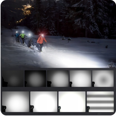 PREMIUM ! MOCNA LATARKA CZOŁOWA Sofirn HS41 4000lm 4*SST-20 LED + aku 21700