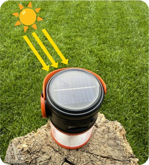 SOLARNA - MOCNA LAMPKA KEMPINGOWA LED NAMIOT BIWAK TURYSTYCZNA USB-C maX-18