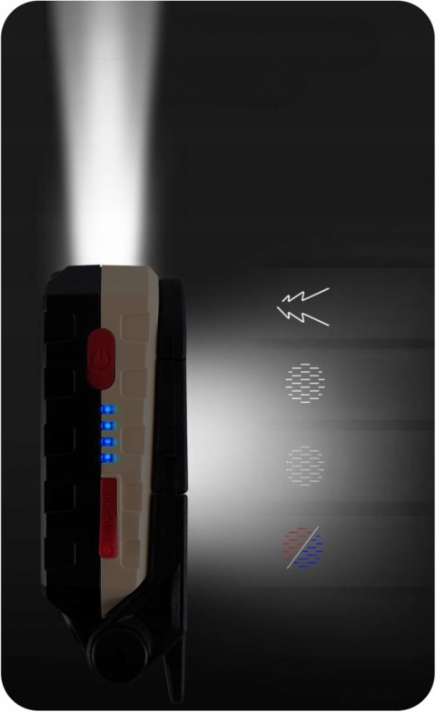 SUPER MOCNA LAMPKA ROBOCZA KEMPINGOWA OSTRZEGAWCZA LATARKA 3w1 USB-C MAGNES