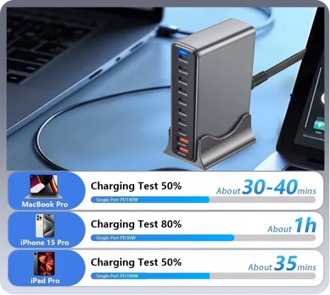 SUPERSZYBKA ŁĄDOWARKA PD 3.1 GaN 800W 10 PORTÓW USB-C/A Laptopy Telefony