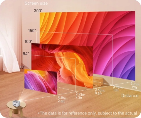 RZUTNIK PROJEKTOR DLP LED AKUMULATOR ANDROID PREMIUM AUTO FOCUS 4K 3D MOCNY
